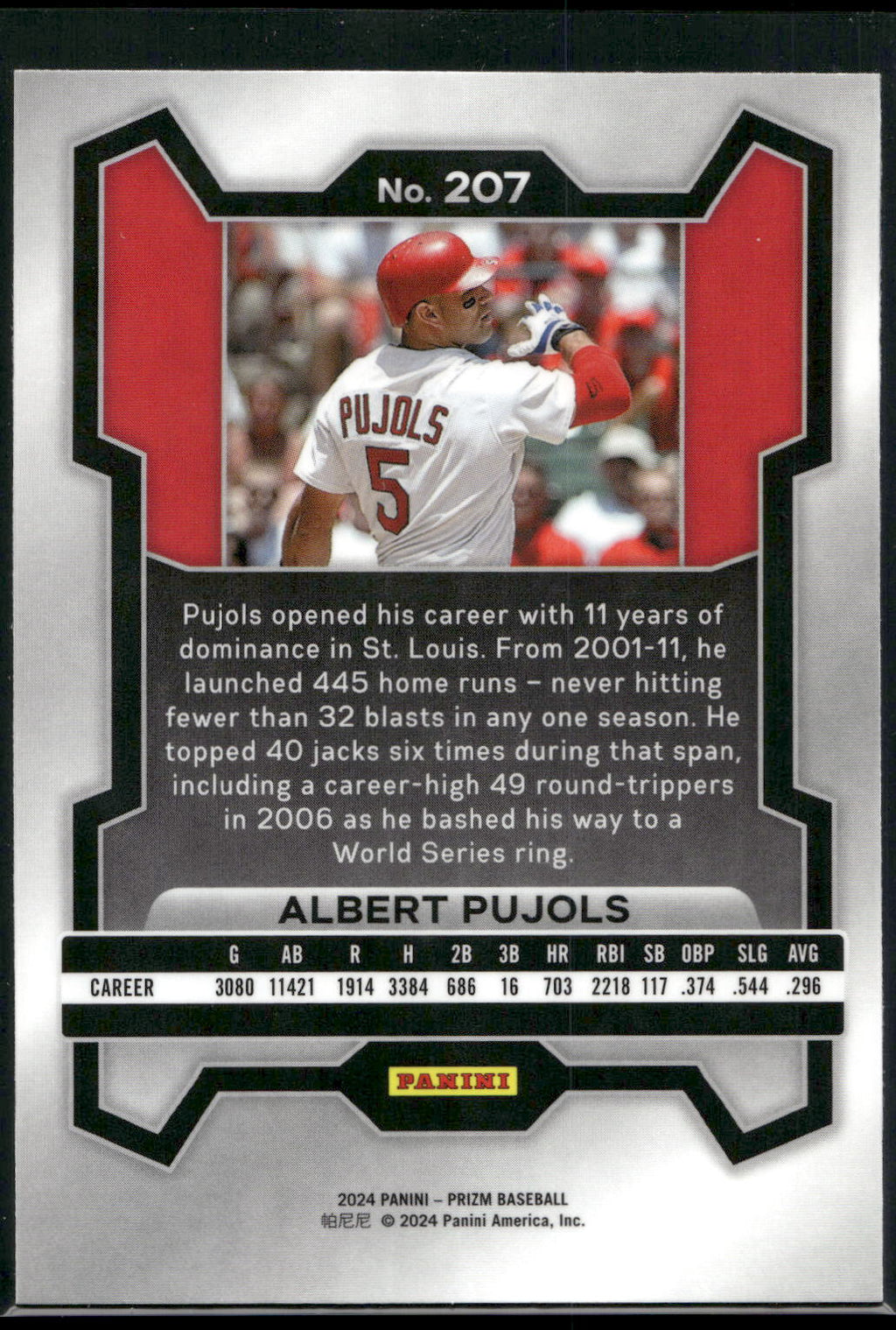 2024 Panini Prizm #207 Albert Pujols