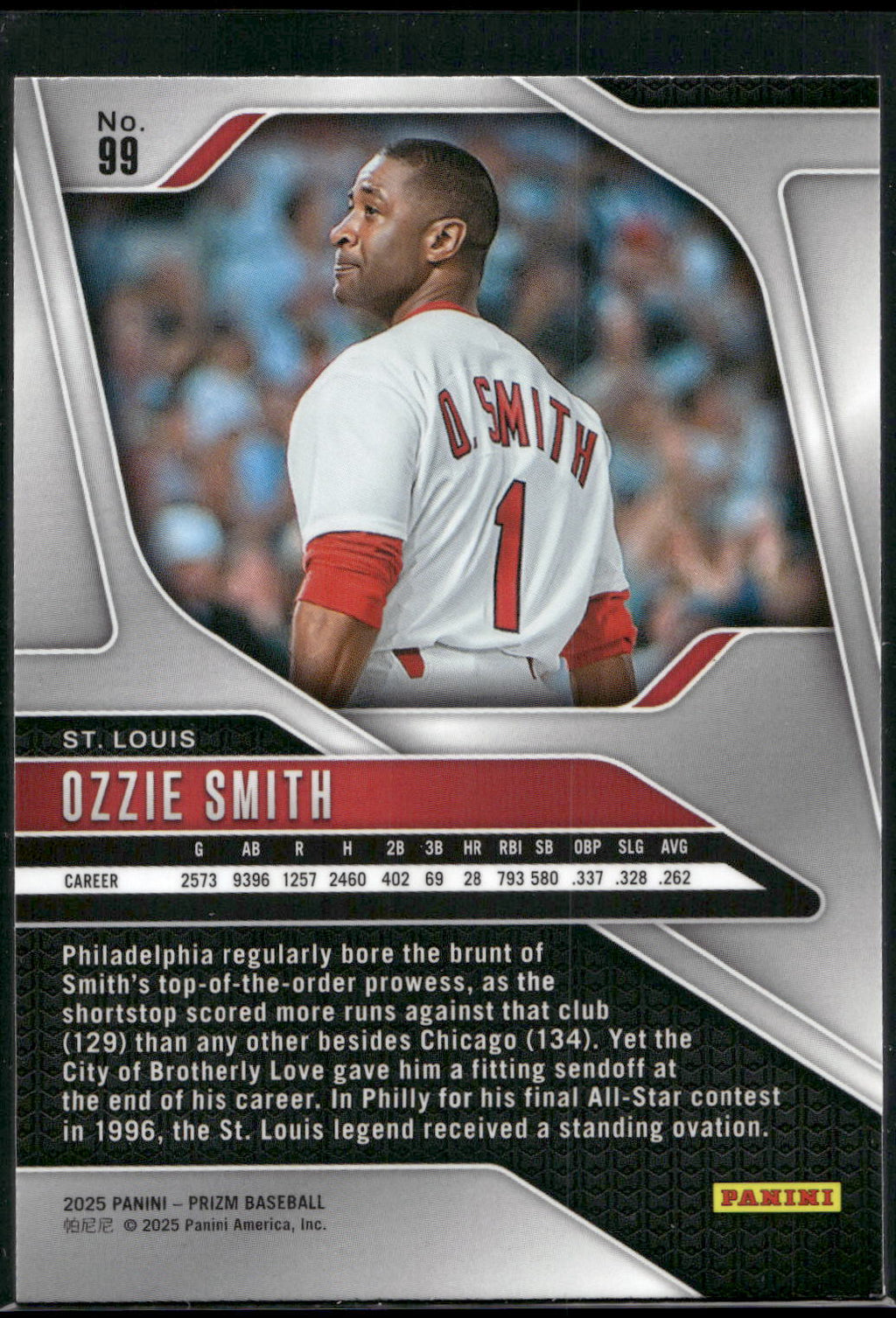 2025 Panini Prizm #99 Ozzie Smith