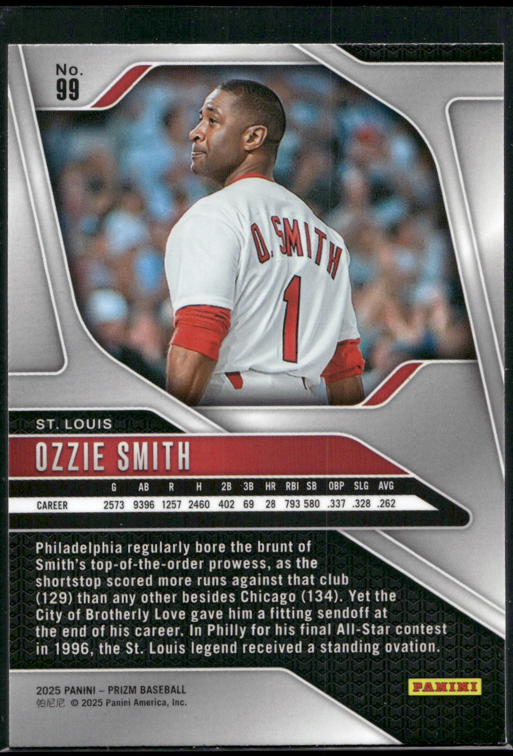 2025 Panini Prizm #99 Ozzie Smith