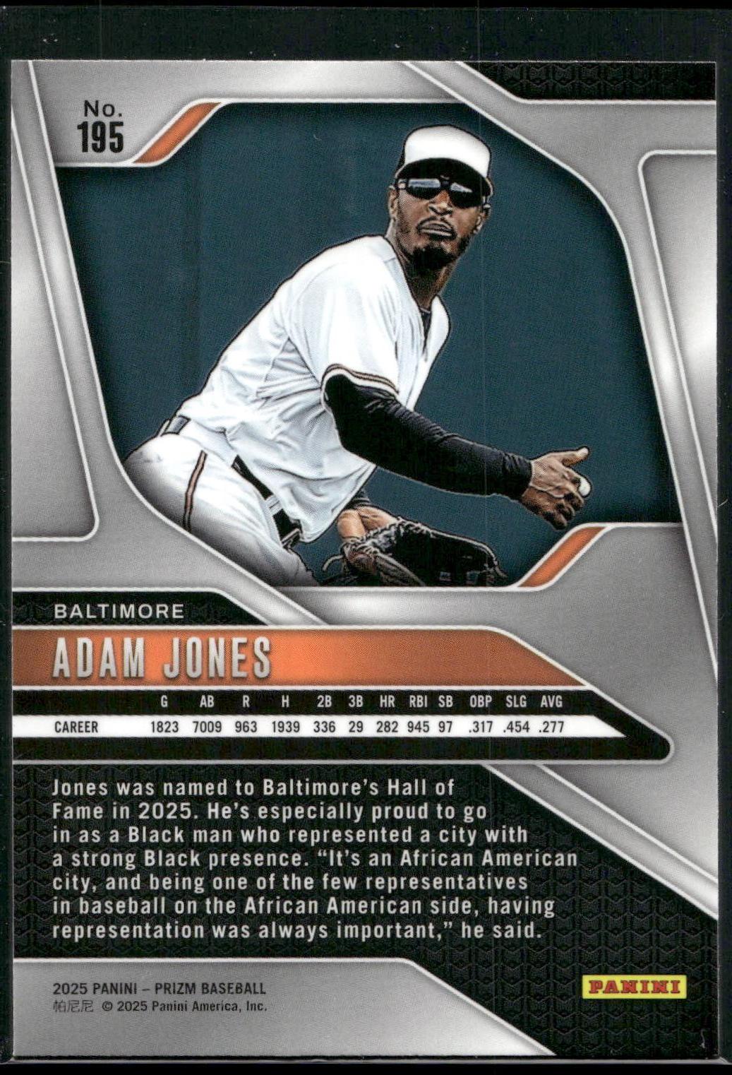 2025 Panini Prizm #195 Adam Jones