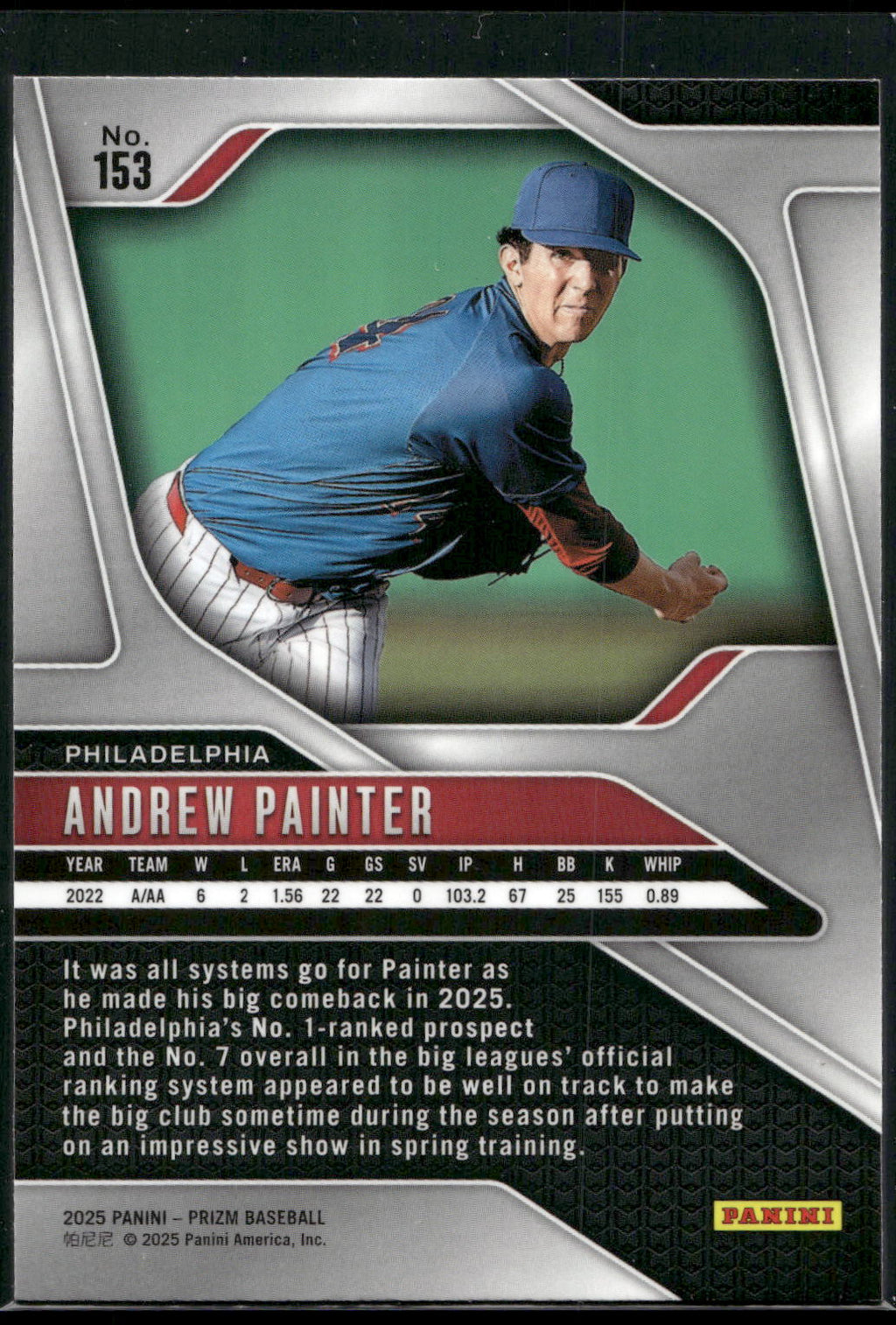 2025 Panini Prizm #153 Andrew Painter