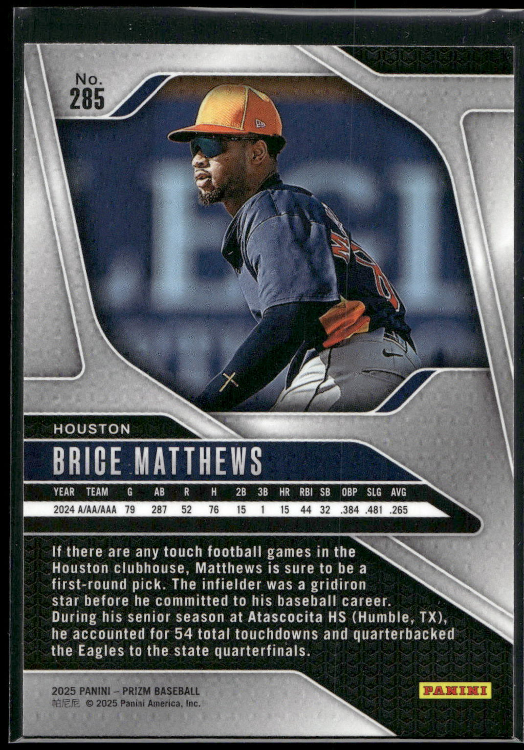 2025 Panini Prizm #285 Brice Matthews