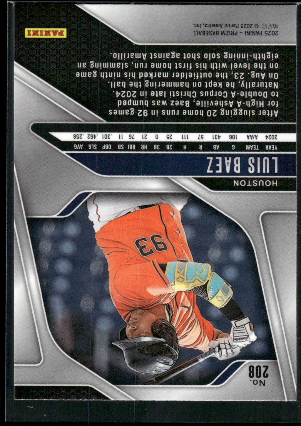 2025 Panini Prizm #208 Luis Baez