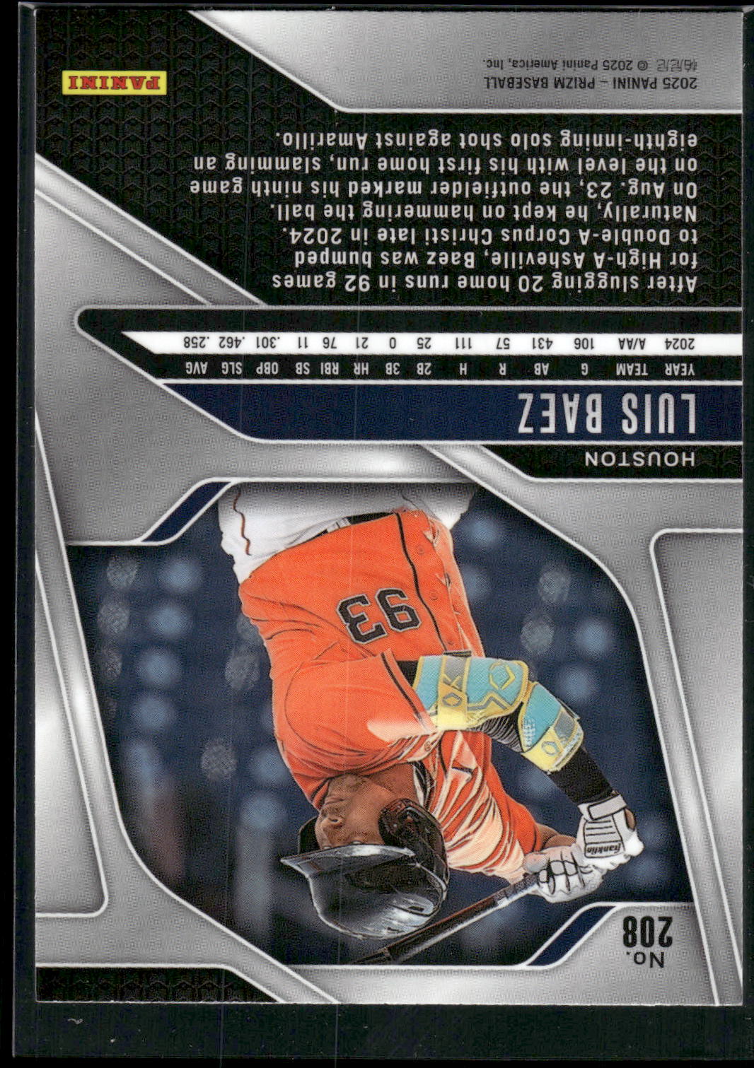 2025 Panini Prizm #208 Luis Baez