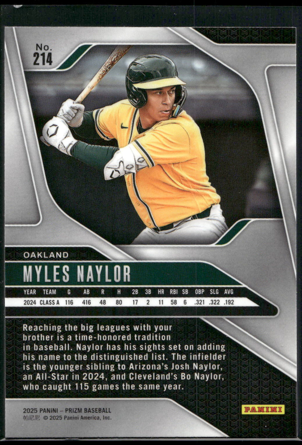 2025 Panini Prizm #214 Myles Naylor