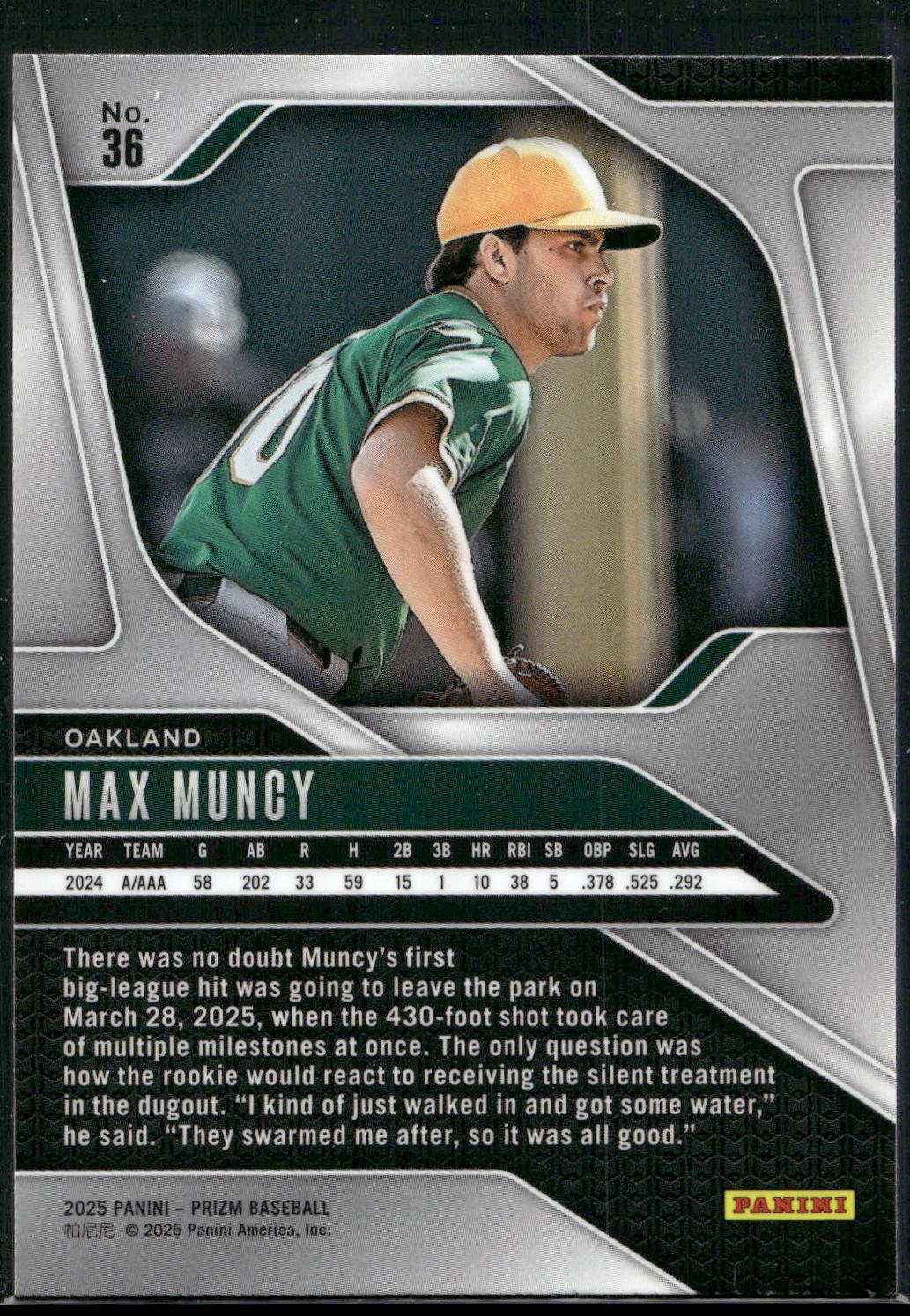2025 Panini Prizm #36 Max Muncy