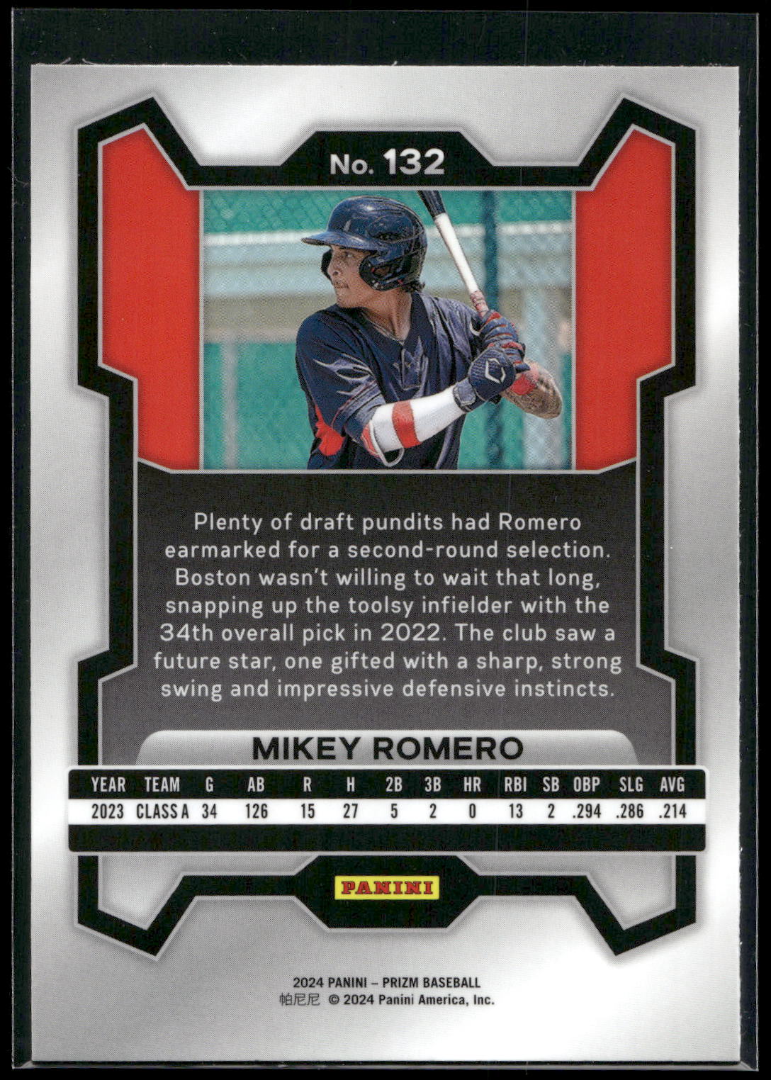 2024 Panini Prizm #132 Mikey Romero