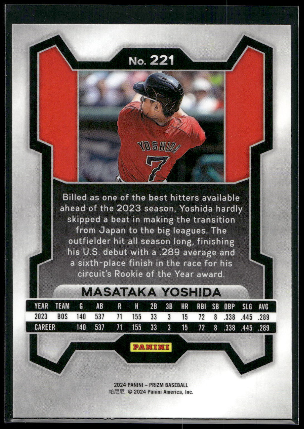2024 Panini Prizm #221 Masataka Yoshida