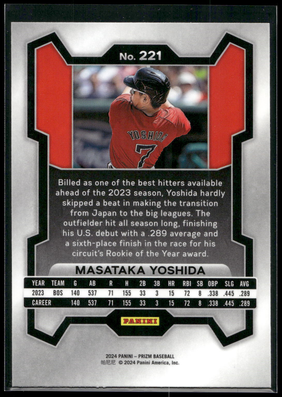 2024 Panini Prizm #221 Masataka Yoshida