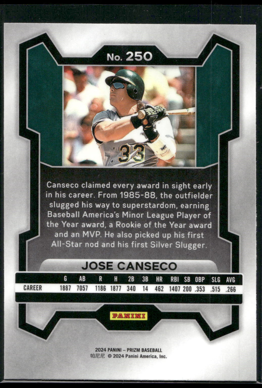 2024 Panini Prizm #250 Jose Canseco