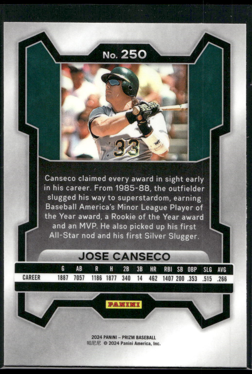 2024 Panini Prizm #250 Jose Canseco