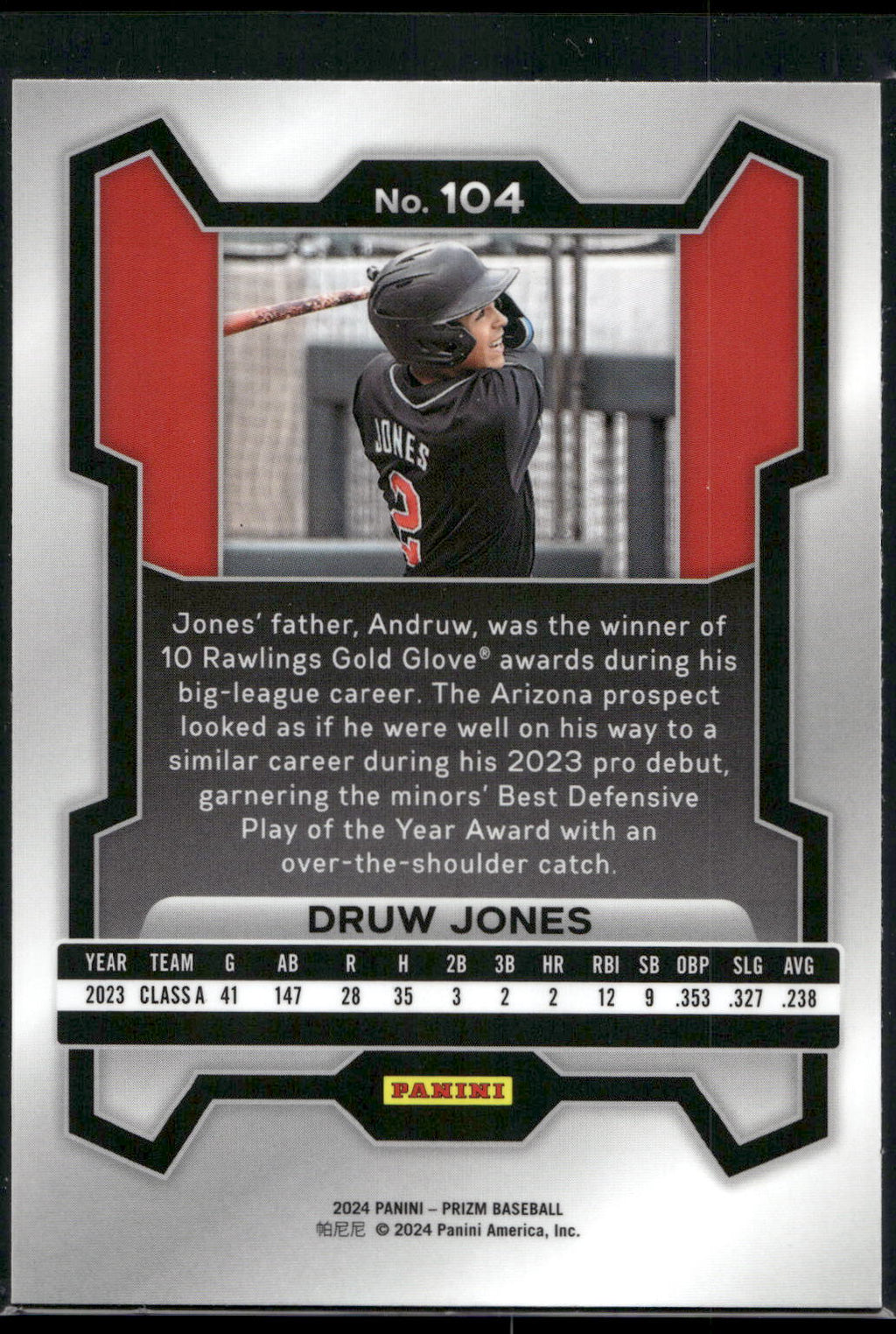 2024 Panini Prizm #104 Druw Jones