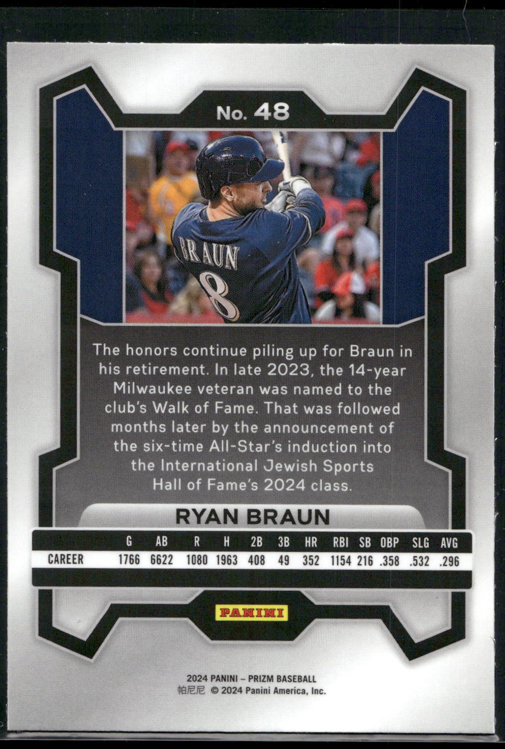2024 Panini Prizm #48 Ryan Braun