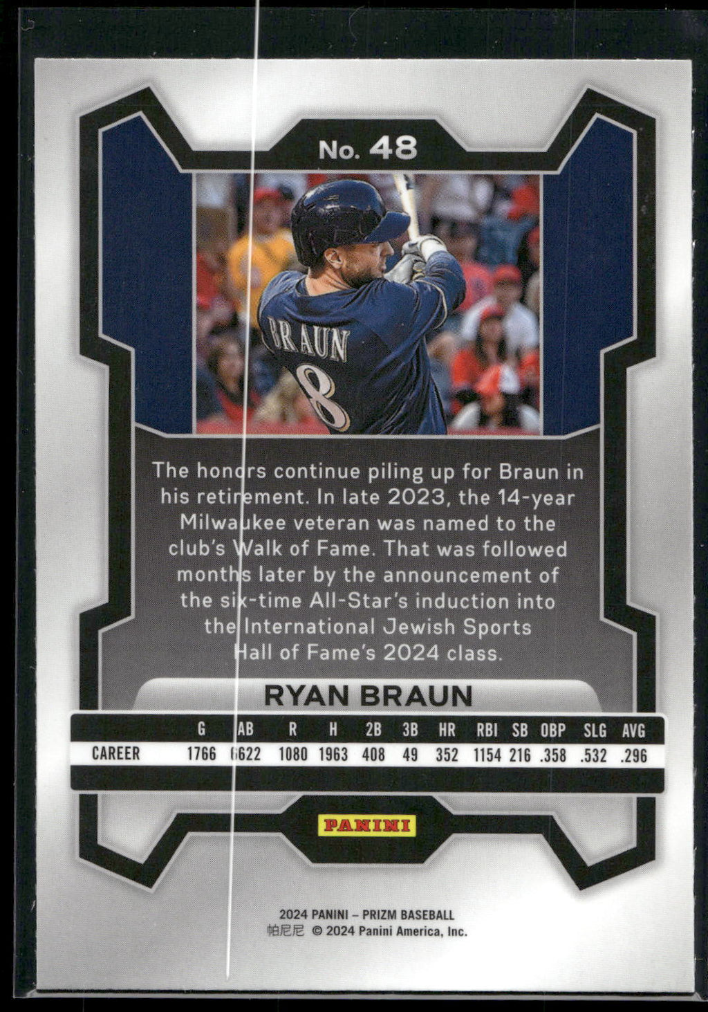 2024 Panini Prizm #48 Ryan Braun