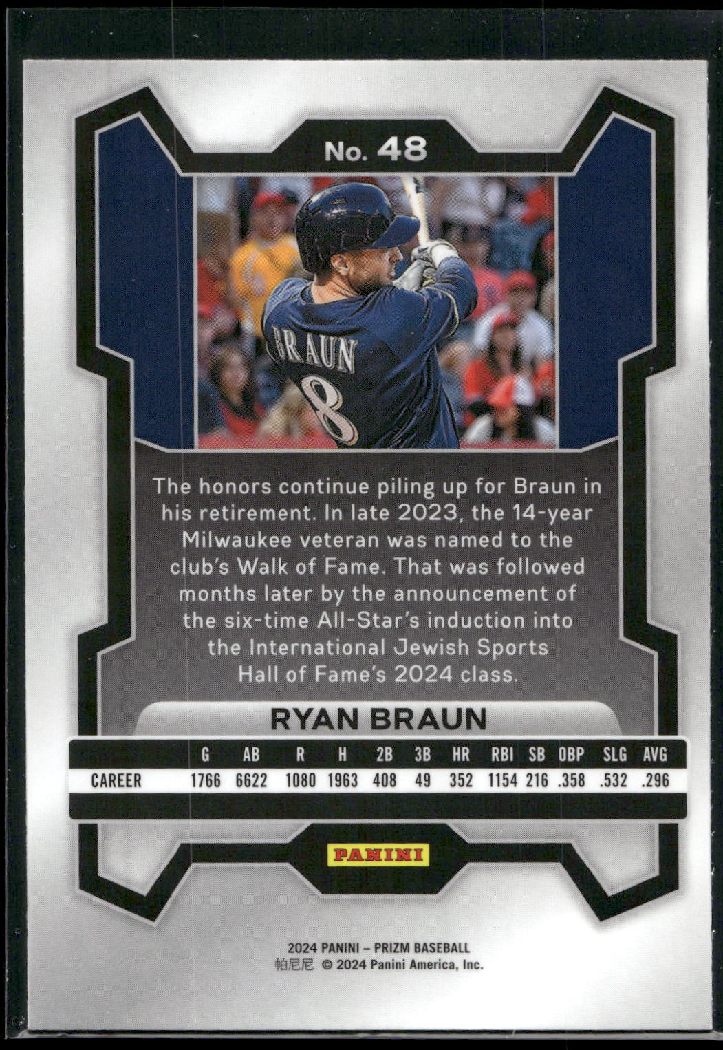 2024 Panini Prizm #48 Ryan Braun