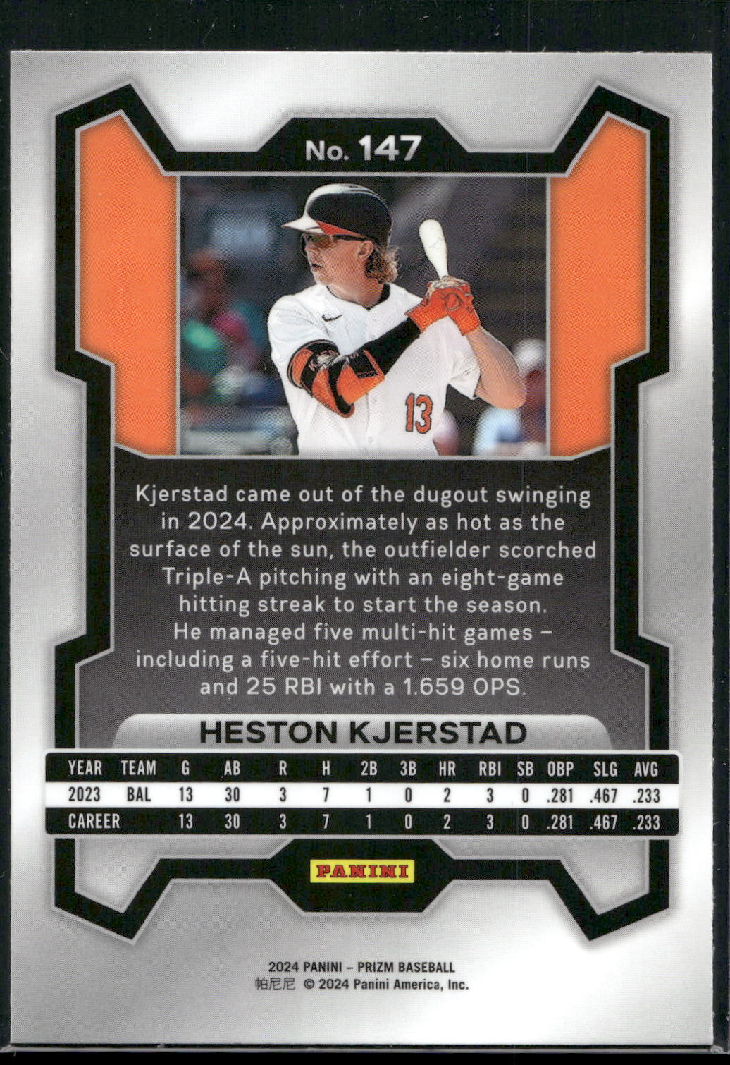 2024 Panini Prizm #147 Heston Kjerstad