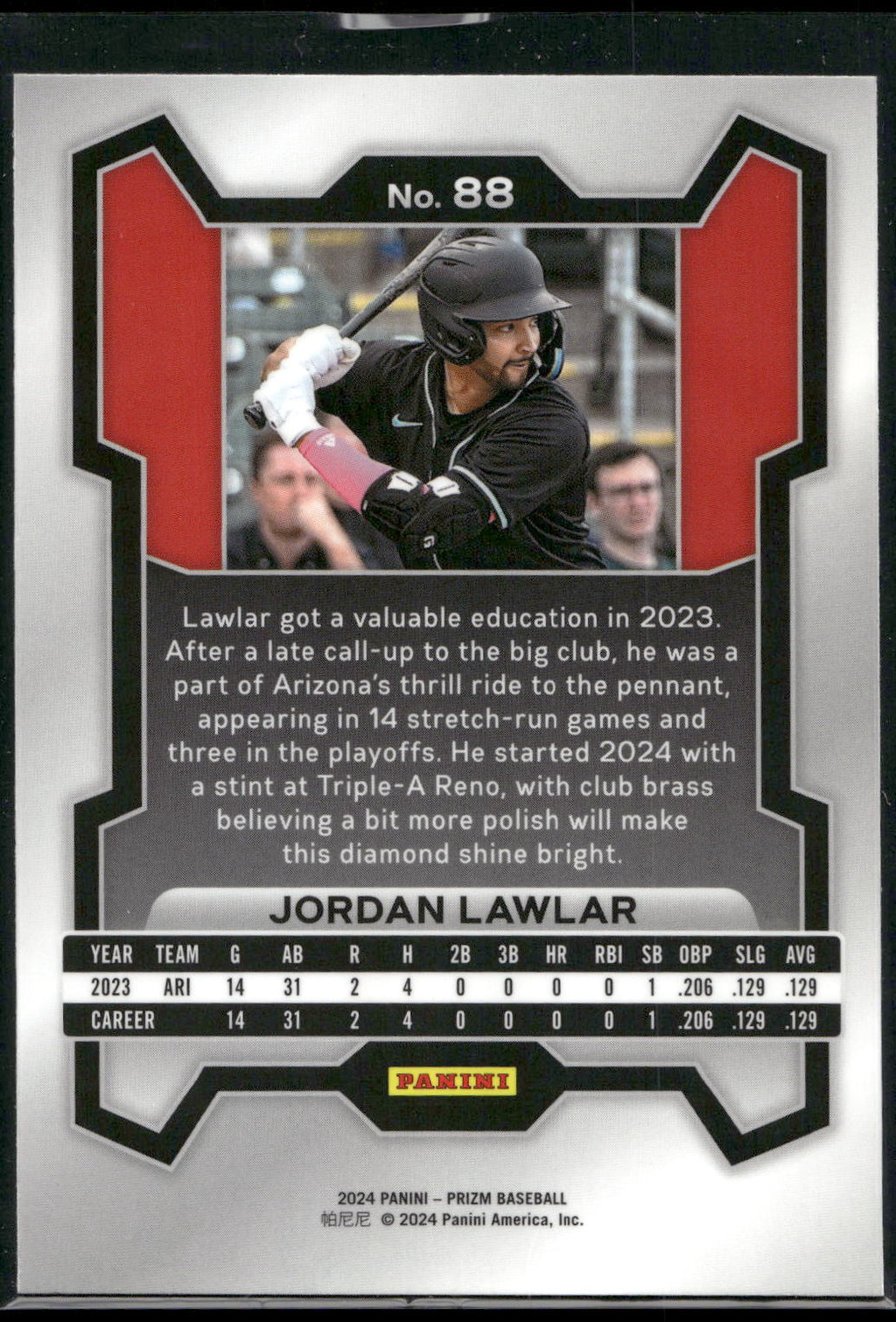 2024 Panini Prizm #88 Jordan Lawlar
