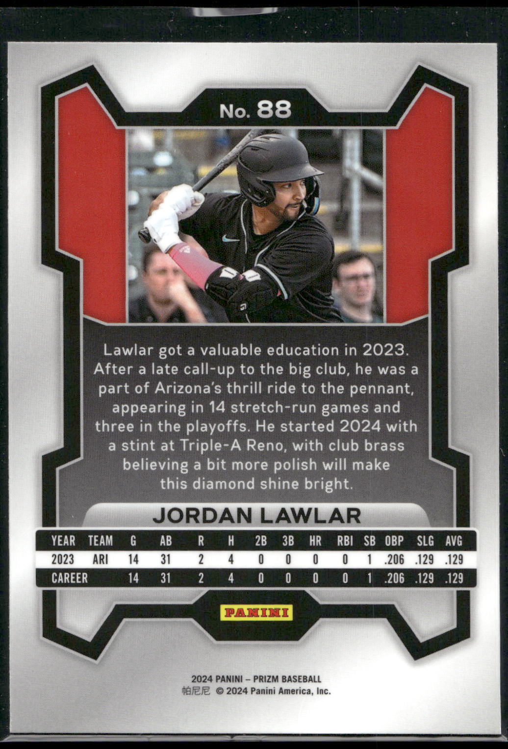 2024 Panini Prizm #88 Jordan Lawlar