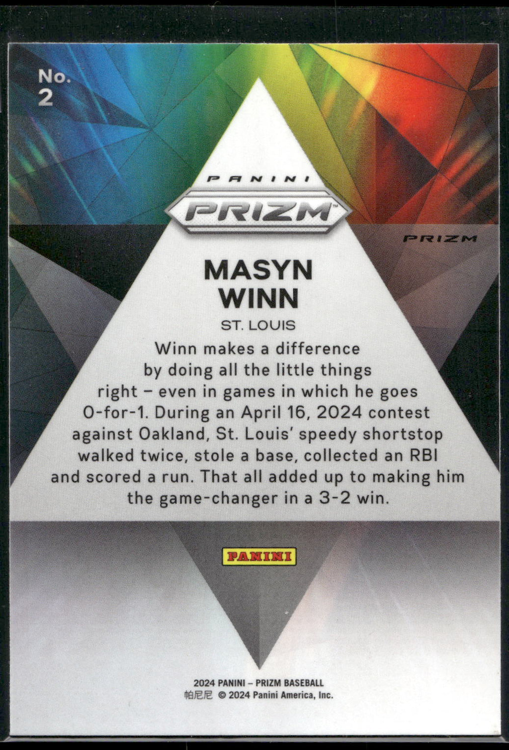 2024 Panini Prizm #2 Masyn Winn Prizmatic