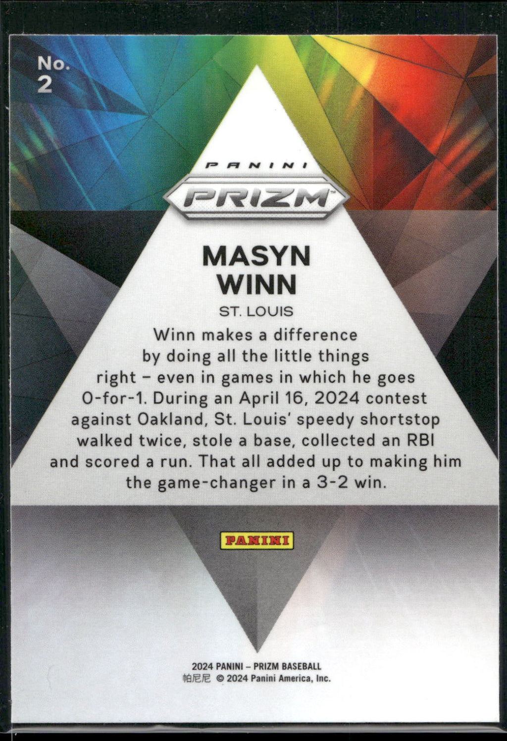 2024 Panini Prizm #2 Masyn Winn Prizmatic