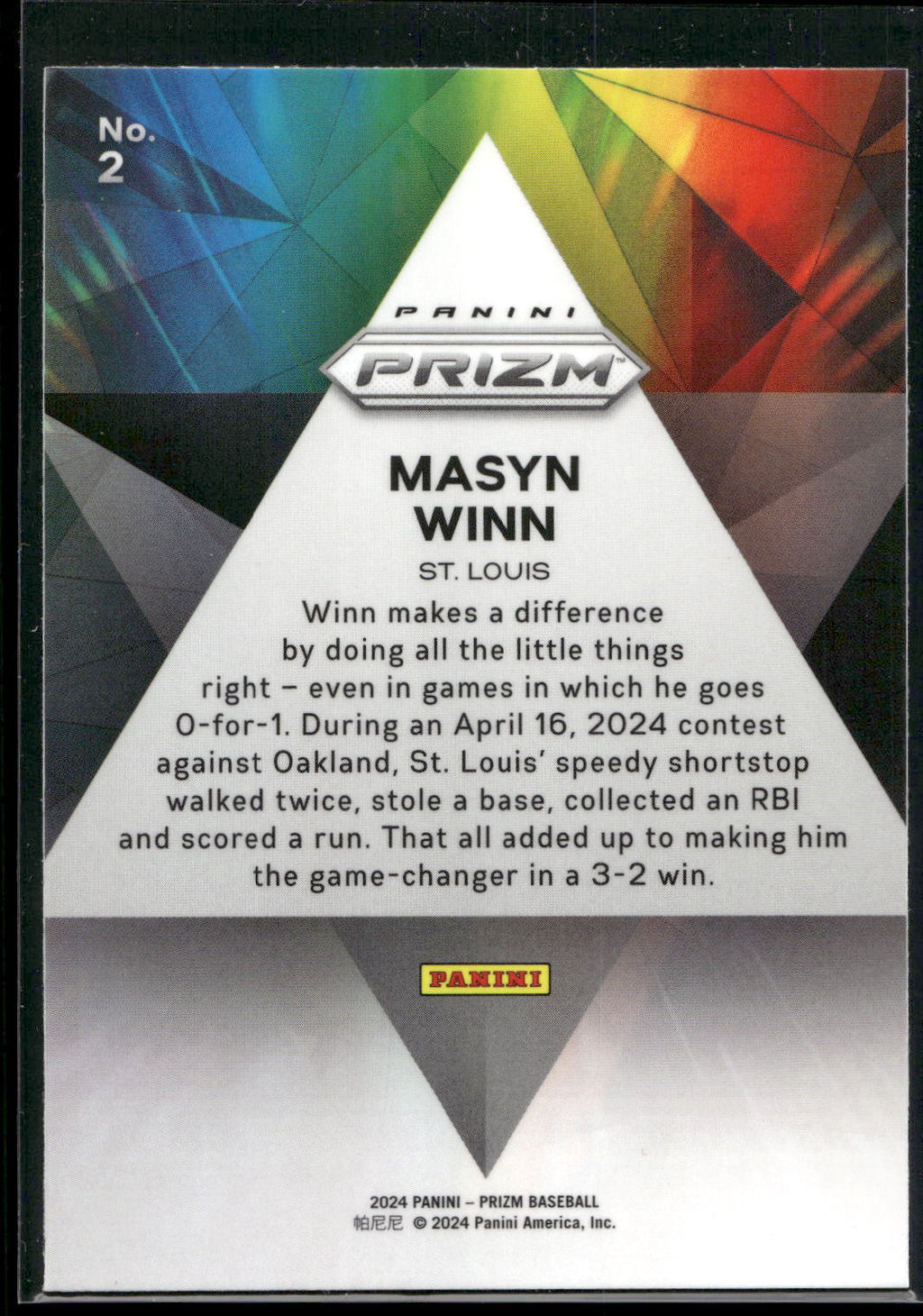 2024 Panini Prizm #2 Masyn Winn Prizmatic