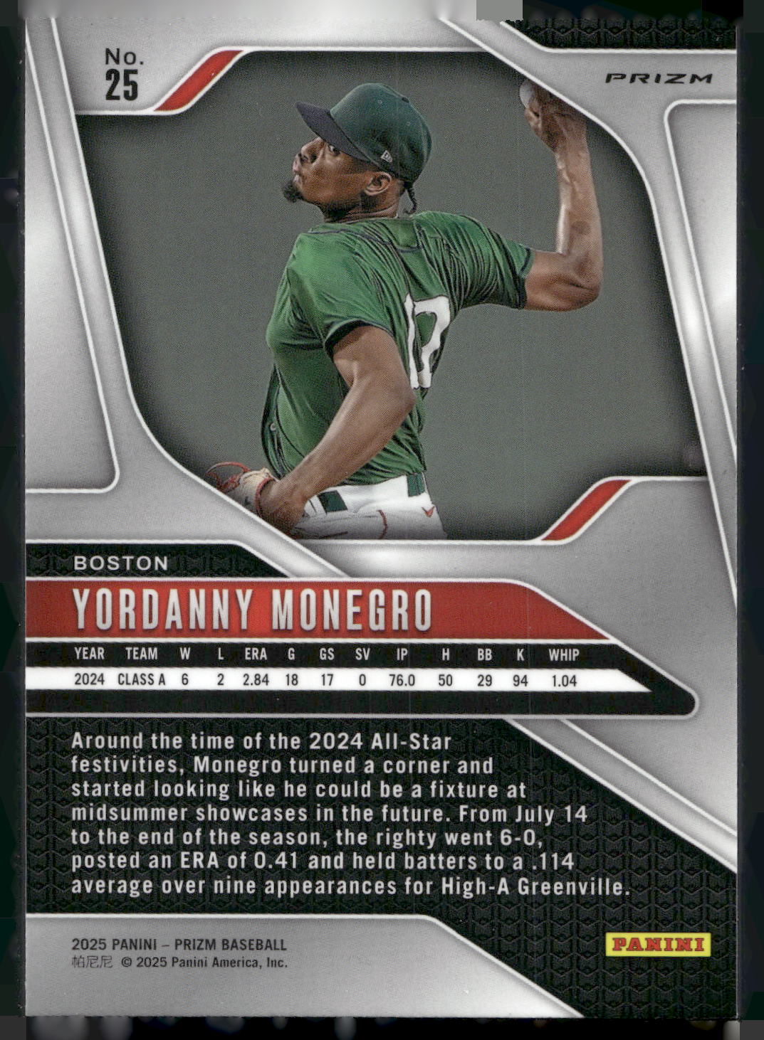 2025 Panini Prizm #25 Yordanny Monegro Pink Ice Prizms