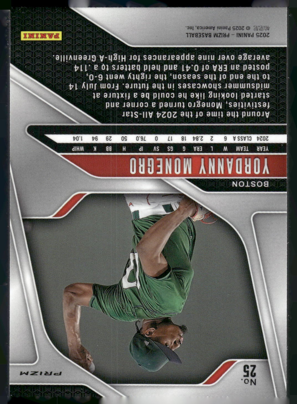 2025 Panini Prizm #25 Yordanny Monegro Pink Ice Prizms