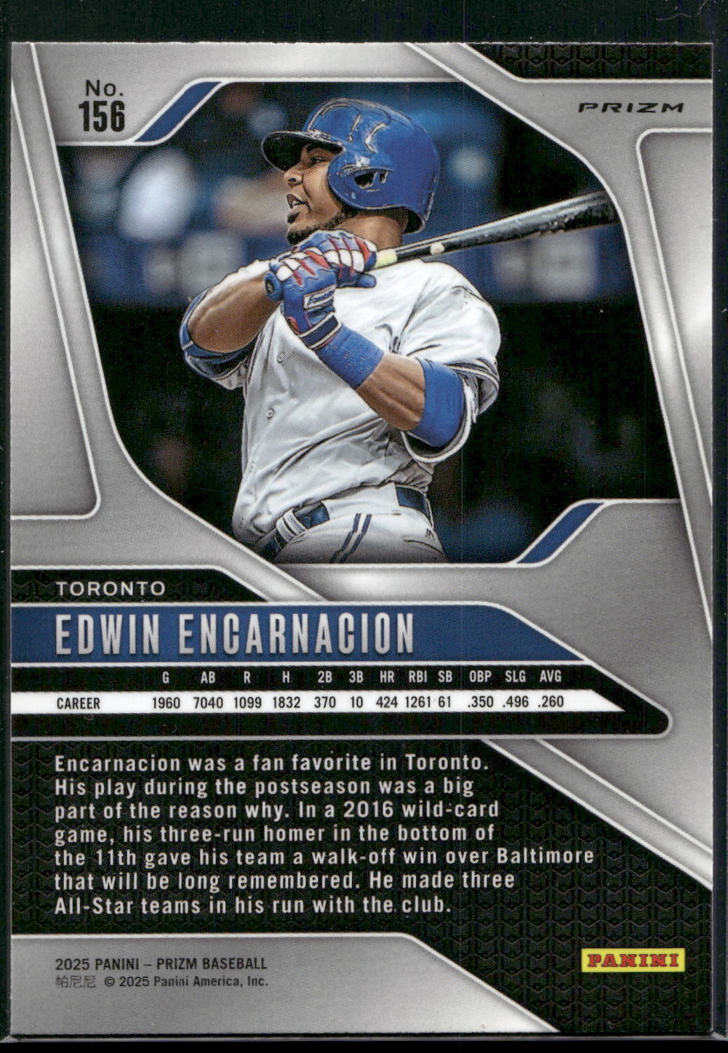 2025 Panini Prizm #156 Edwin Encarnacion Silver Prizms
