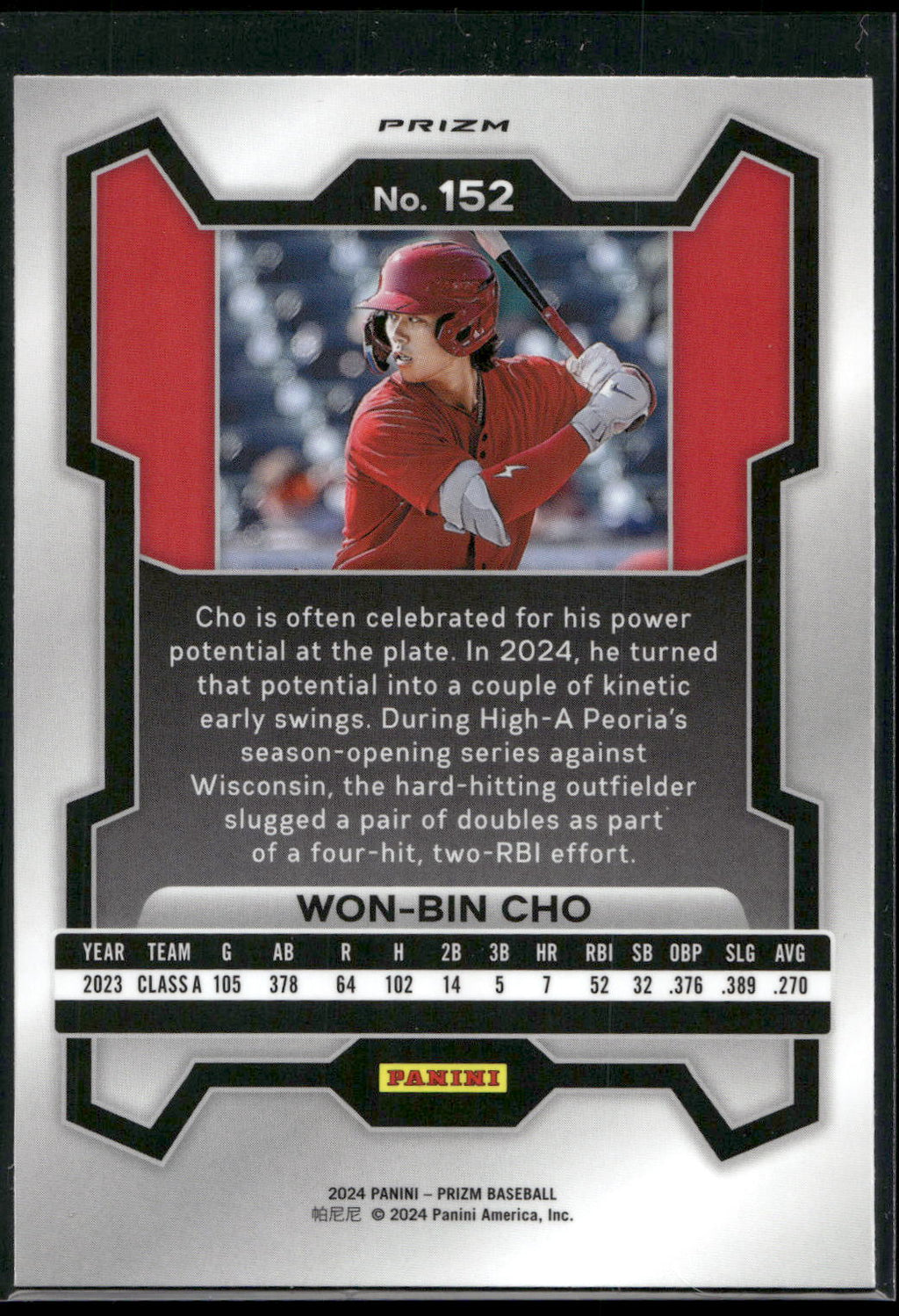 2024 Panini Prizm #152 Won-Bin Cho Silver Prizms