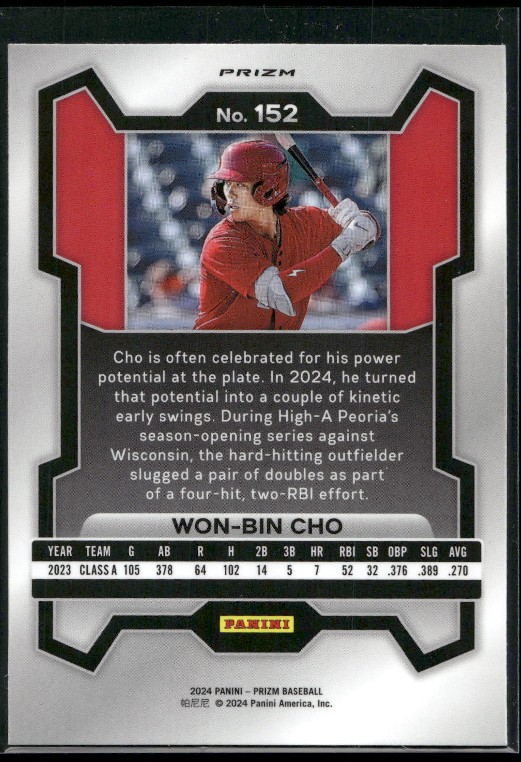 2024 Panini Prizm #152 Won-Bin Cho Silver Prizms