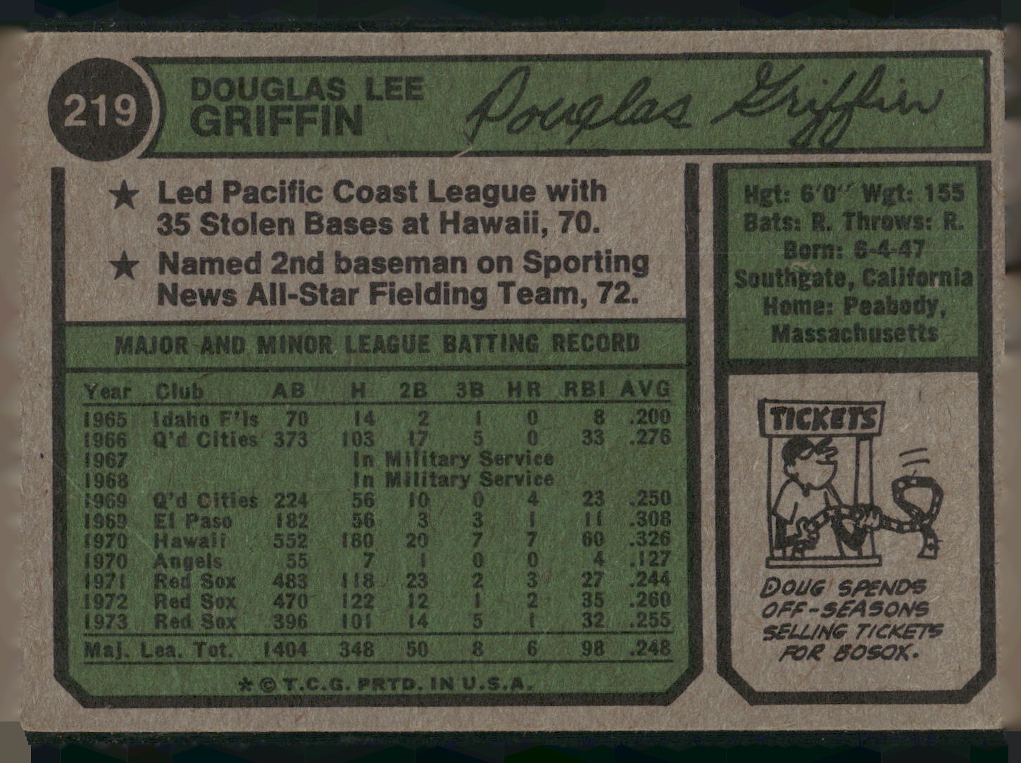 1974 Topps #219 Doug Griffin