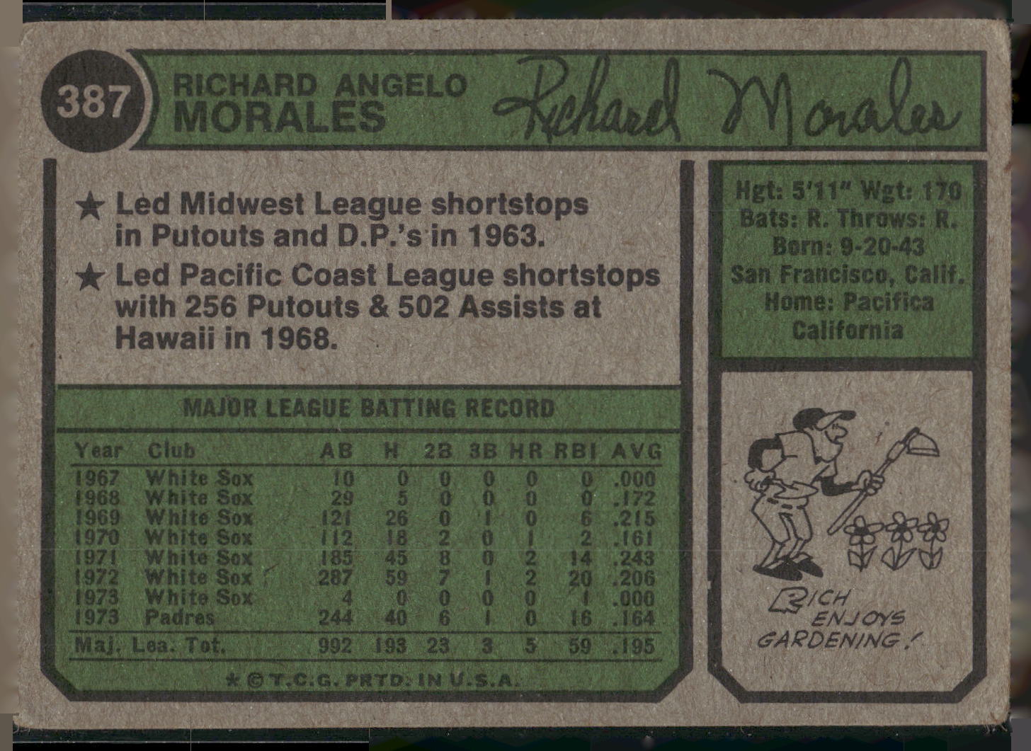 1974 Topps #387a Rich Morales