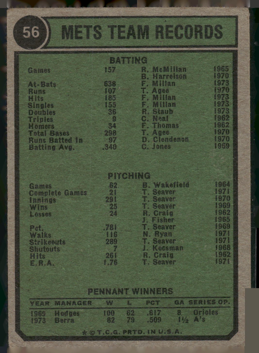 1974 Topps #56 New York Mets