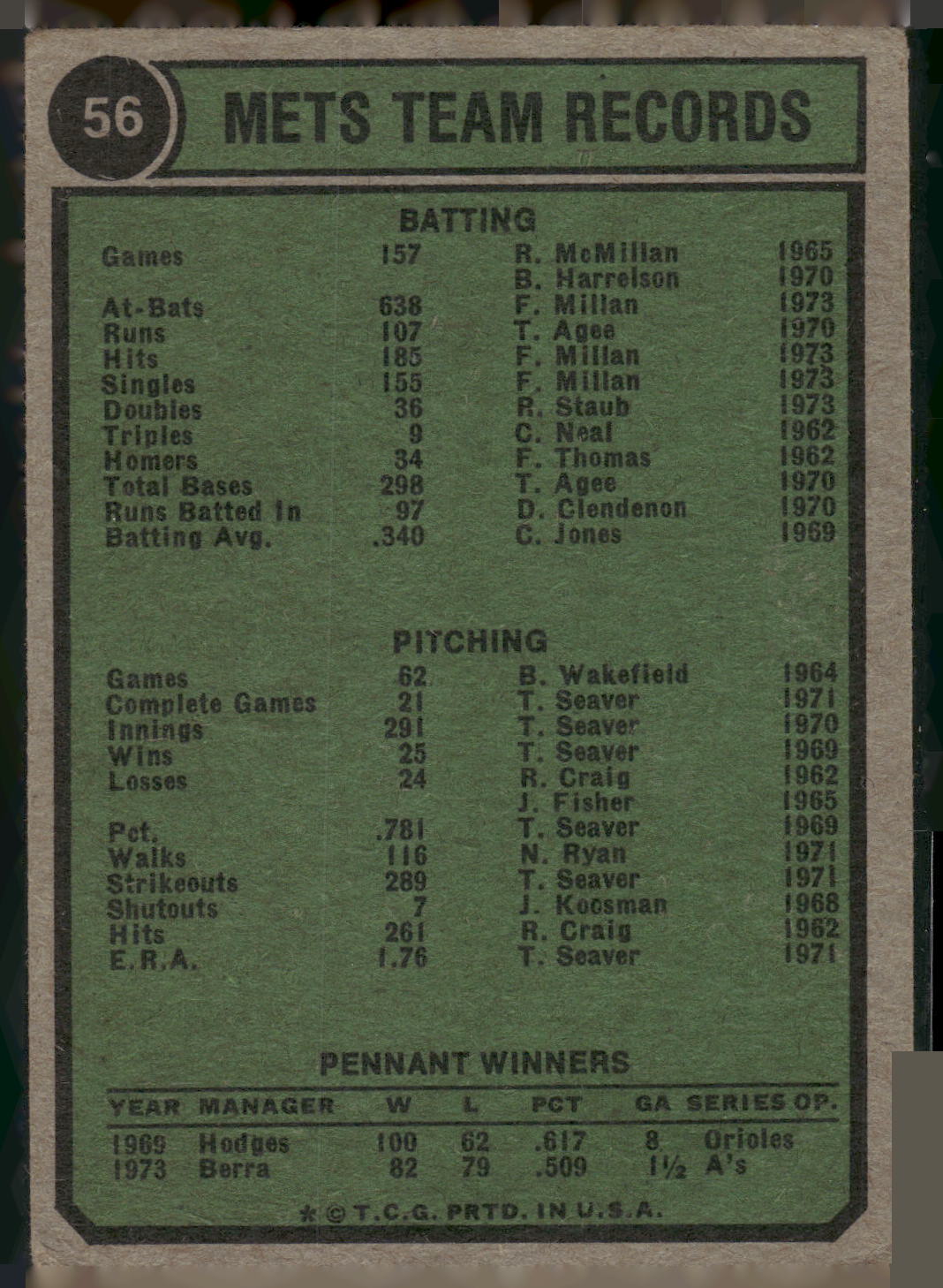 1974 Topps #56 New York Mets