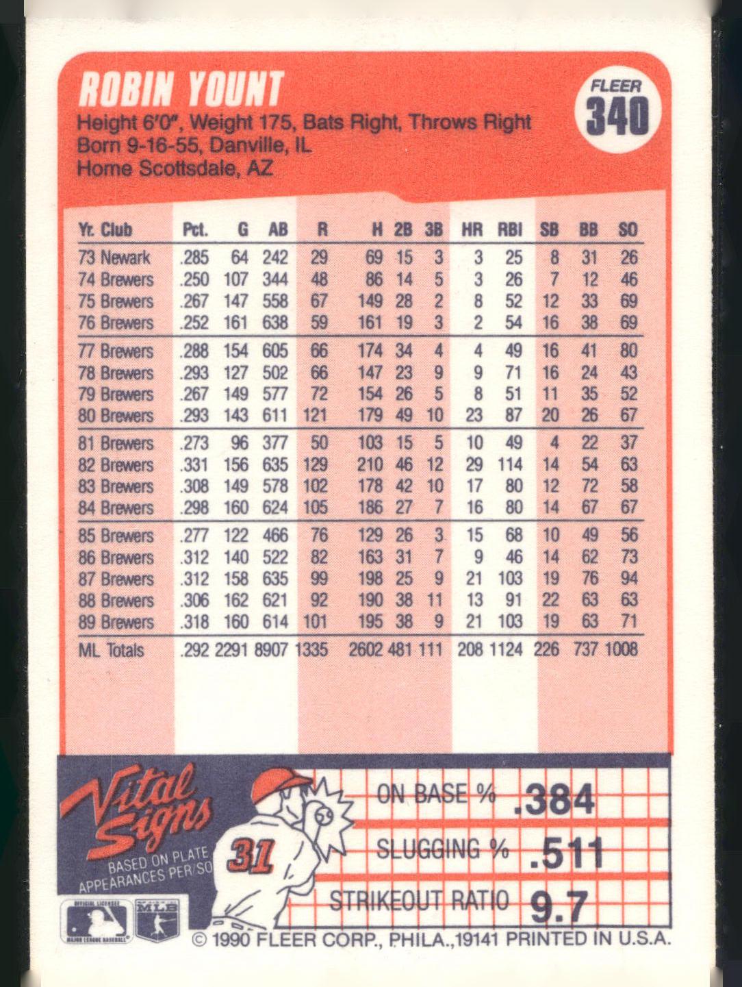 1990 Fleer #340 Robin Yount