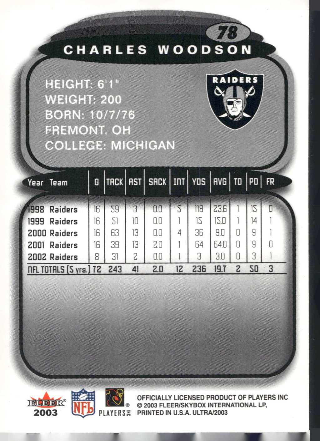2003 Ultra #78 Charles Woodson