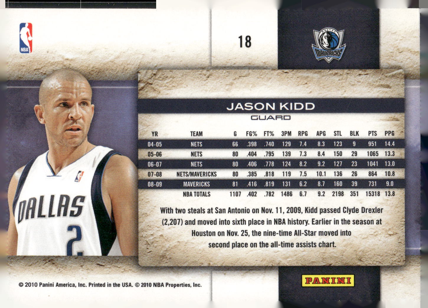 2009-10 Panini Studio #18 Jason Kidd