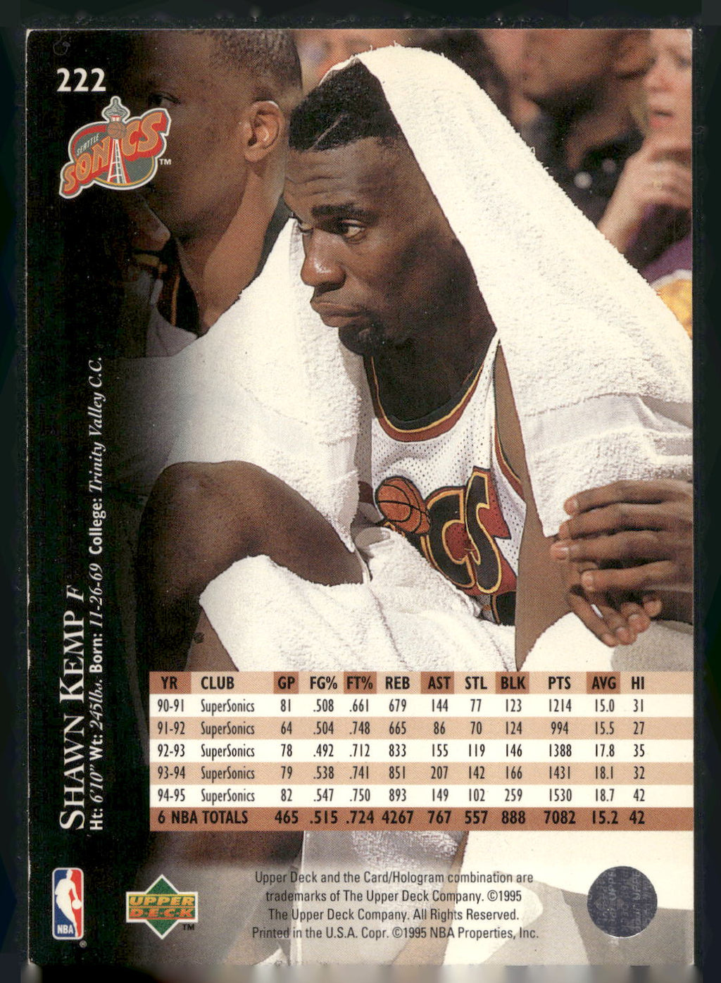 1995-96 Upper Deck #222 Shawn Kemp