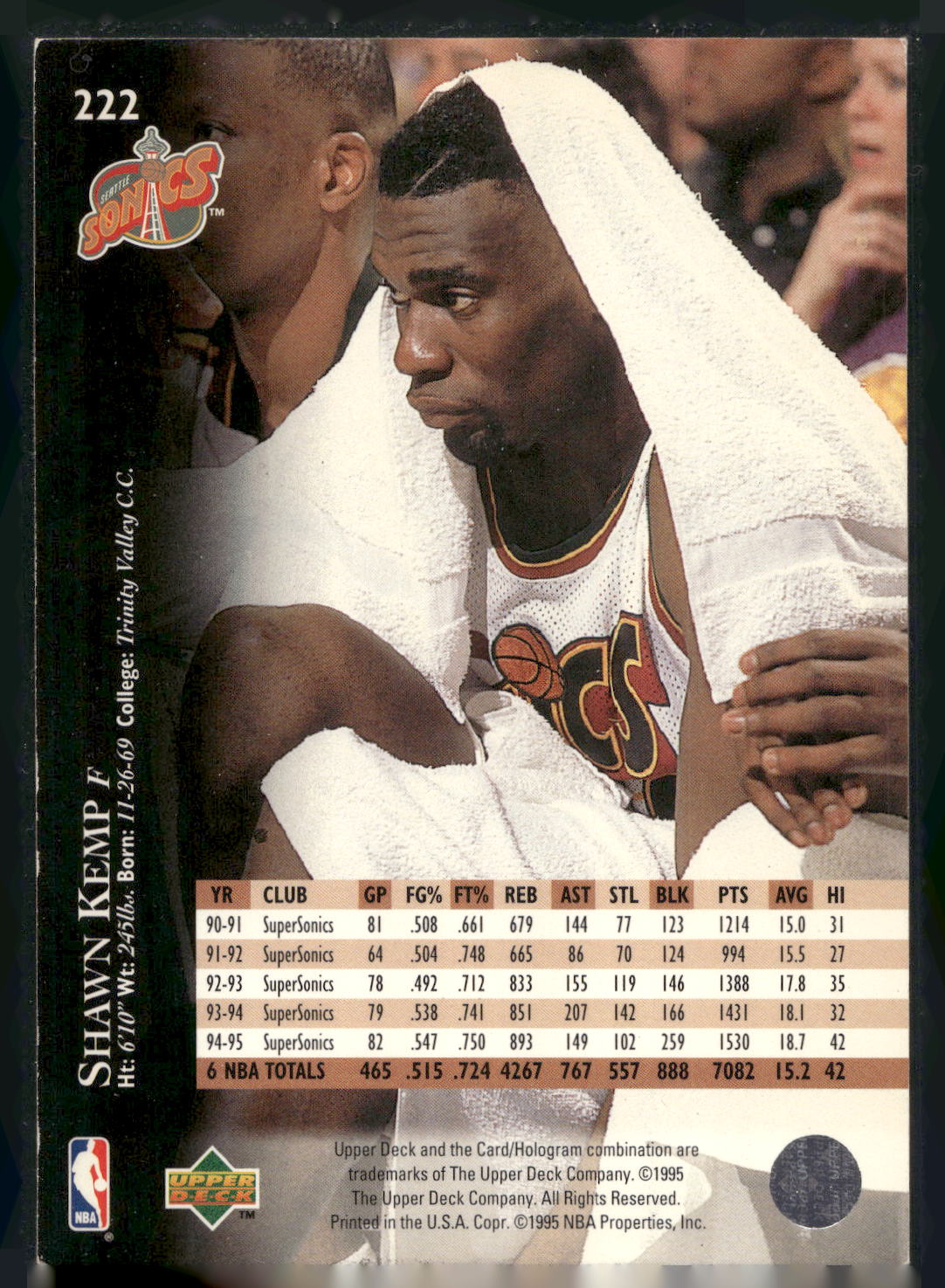 1995-96 Upper Deck #222 Shawn Kemp