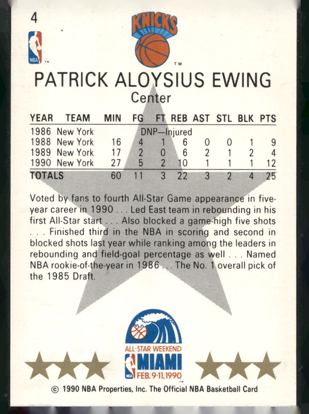 1990-91 Hoops #4 Patrick Ewing