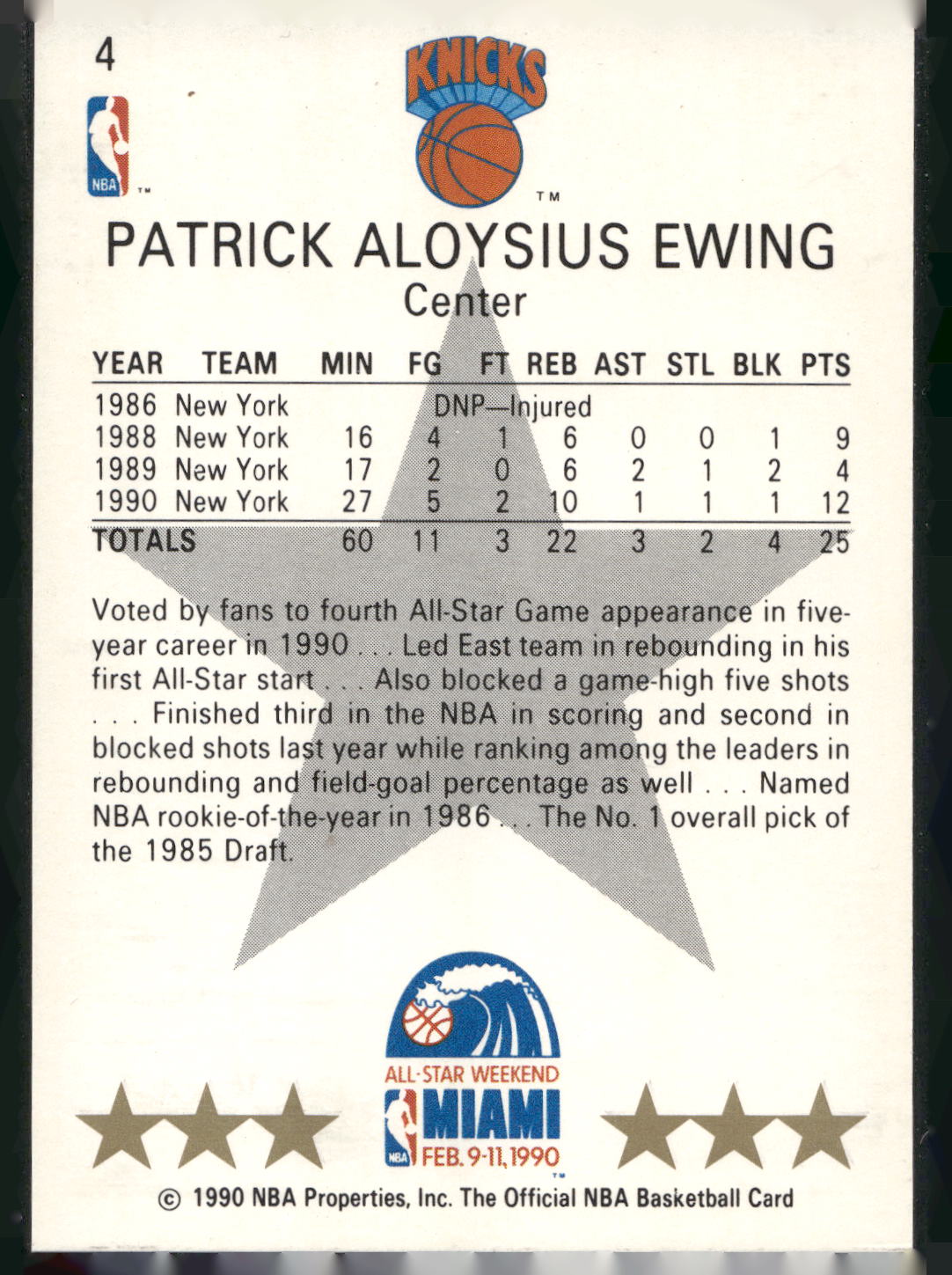 1990-91 Hoops #4 Patrick Ewing