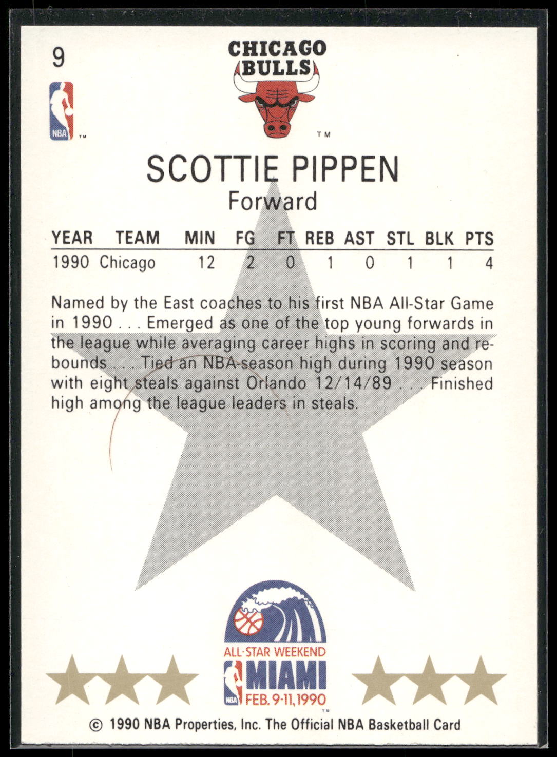 1990-91 Hoops #9 Scottie Pippen