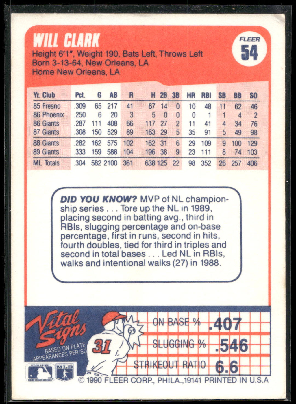 1990 Fleer #54 Will Clark