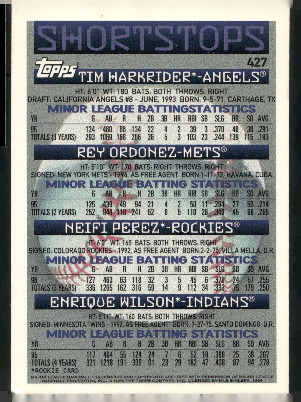 1996 Topps #427 Tim Harkrider / Rey Ordonez / Neifi Perez / Enrique Wilson PROS