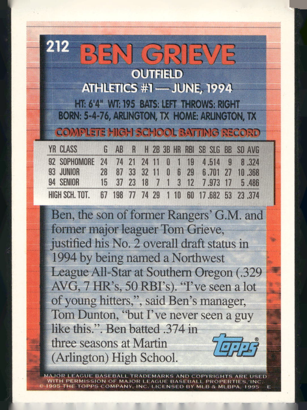 1995 Topps #212 Ben Grieve