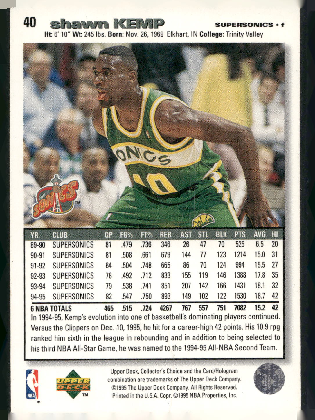 1995-96 Collector's Choice #40 Shawn Kemp
