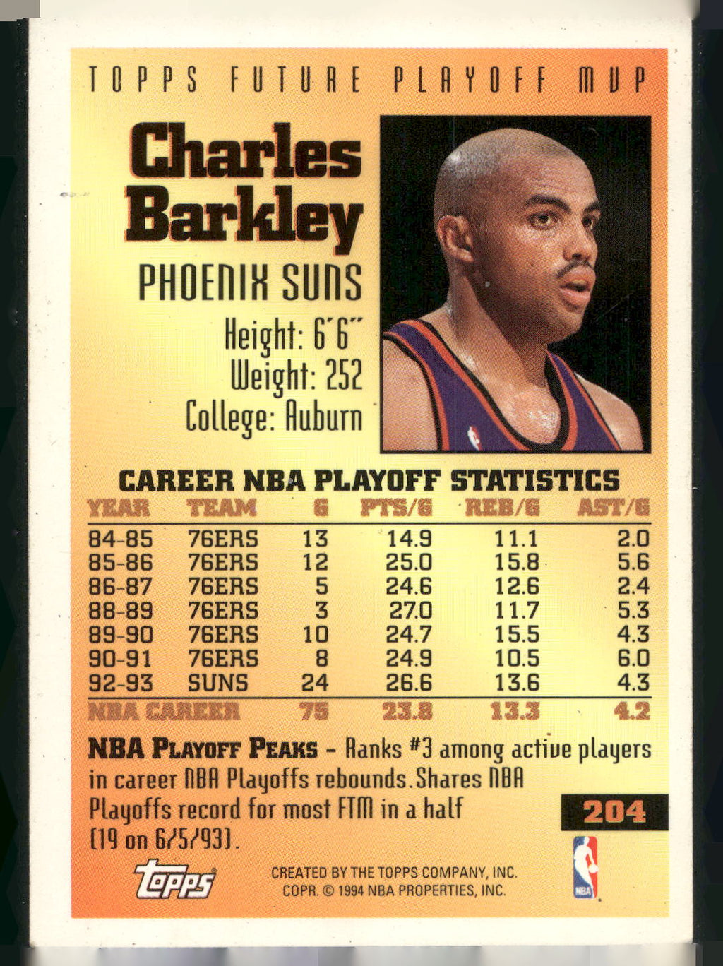 1993-94 Topps #204 Charles Barkley