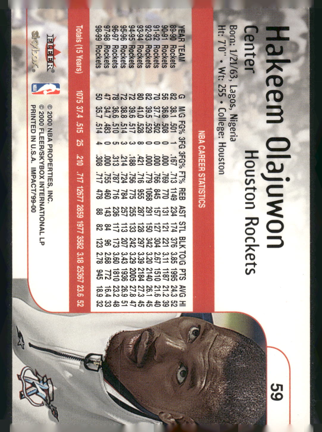 1999-00 SkyBox Impact #59 Hakeem Olajuwon