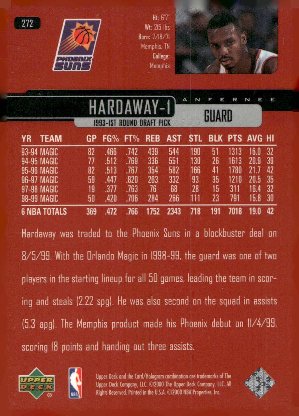 1999-00 Upper Deck #272 Anfernee Hardaway