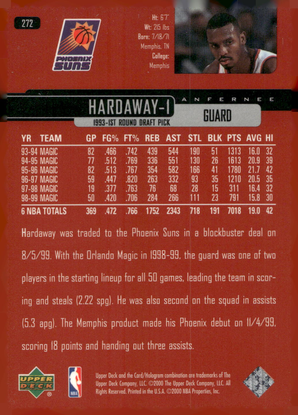 1999-00 Upper Deck #272 Anfernee Hardaway